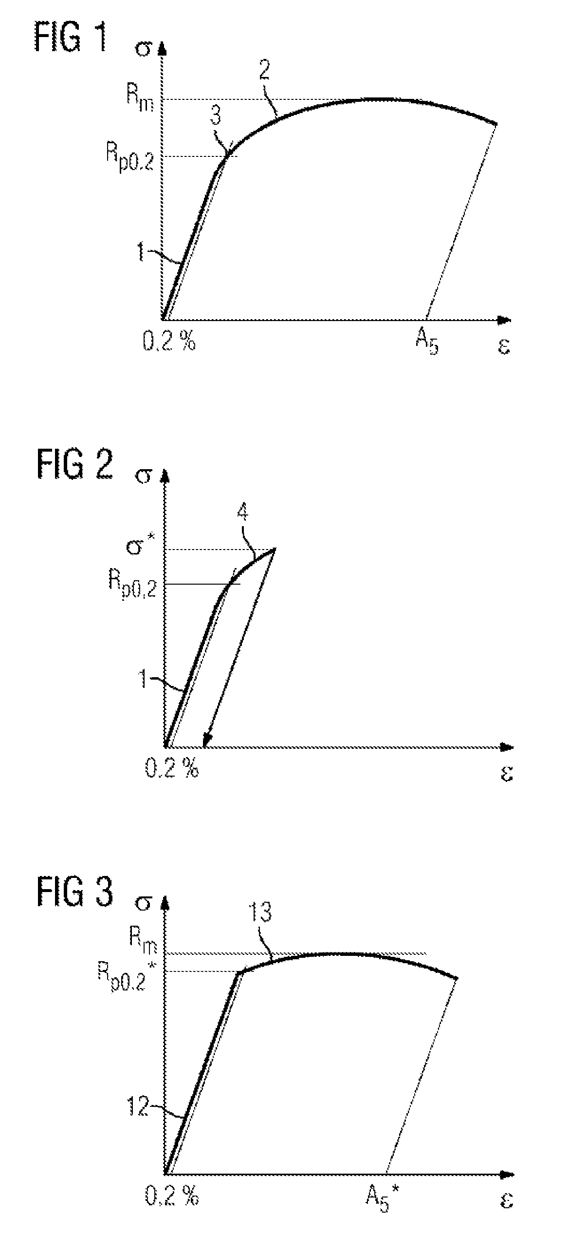 Method for producing a compressor blade by forging and uniaxially stretching