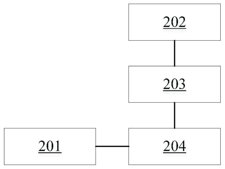 Prediction method and device for residual life of operation assembly in lifting mechanism