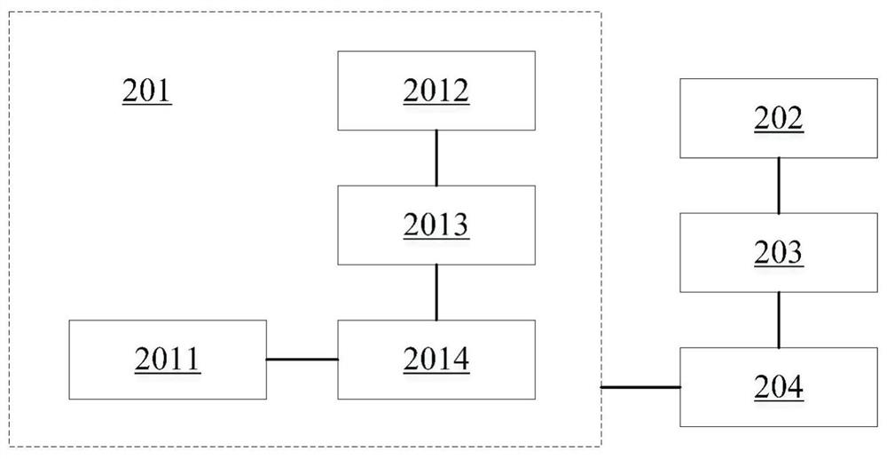 Prediction method and device for residual life of operation assembly in lifting mechanism