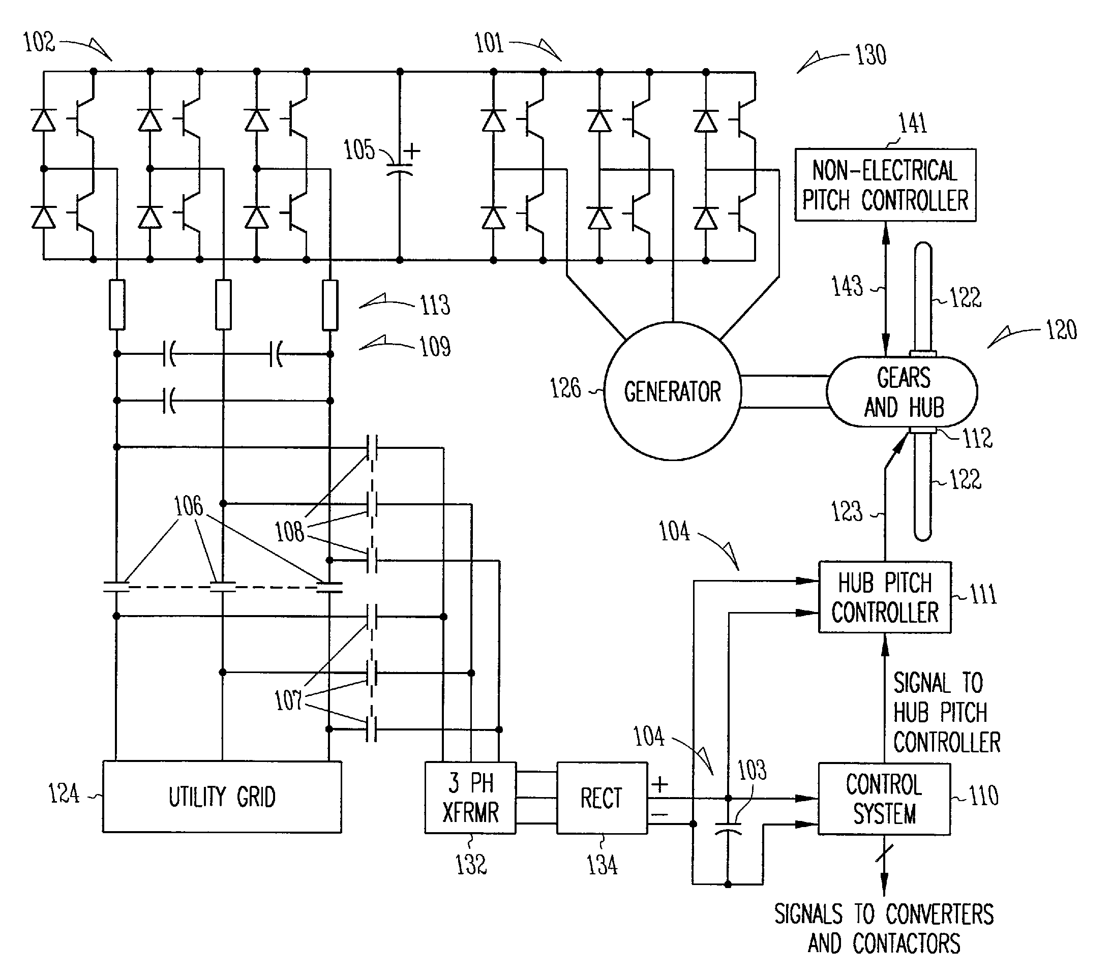 Method and system for wind turbine blade movement