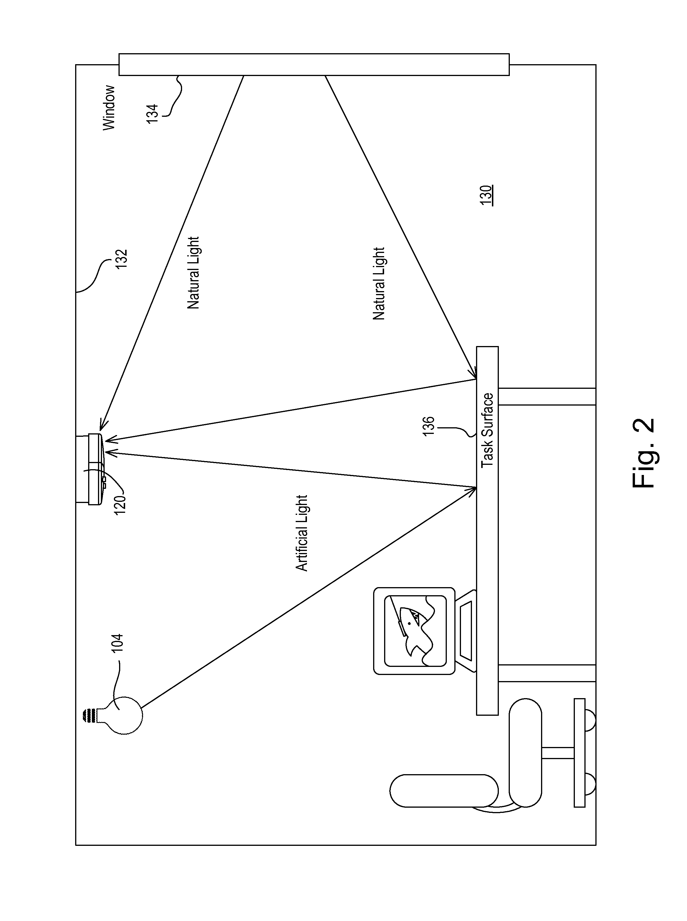 Method of Calibrating a Daylight Sensor