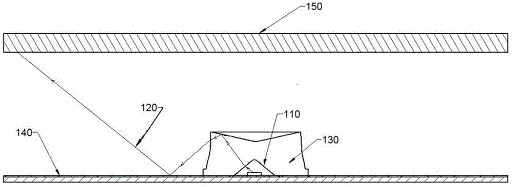 Novel uniform light direct type LED (light-emitting diode) back lighting light distribution lens