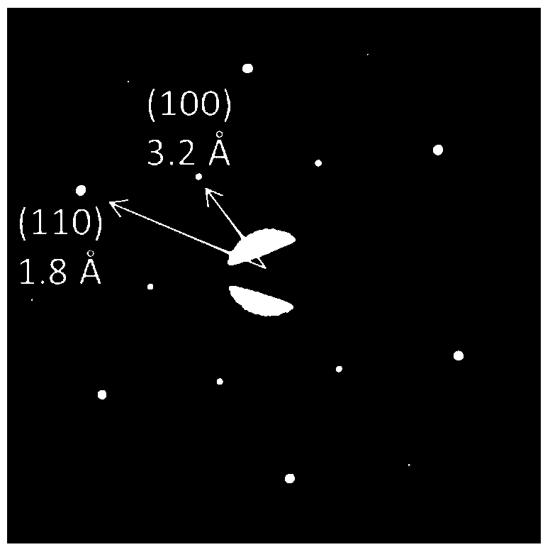 A kind of two-dimensional transition metal chalcogenide film and its preparation method and application