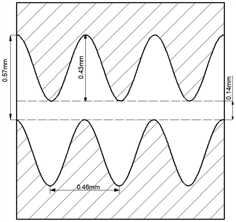 A dome-trapezoidal interleaved double-grid slow-wave structure