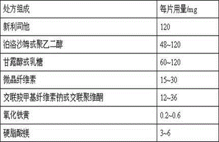 Cetilistat medicinal composition and preparation method thereof