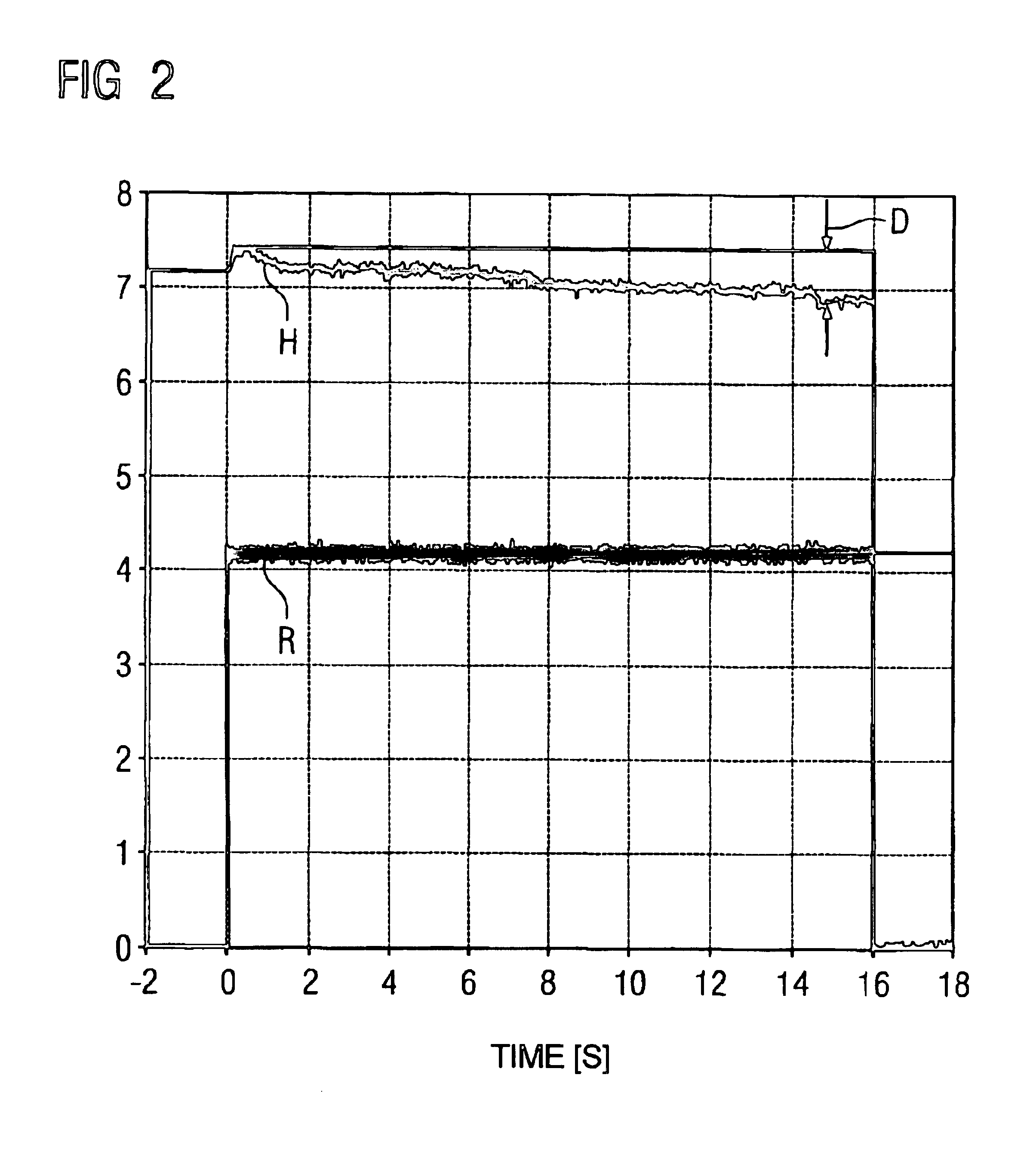 Device to detect pressure in an x-ray tube