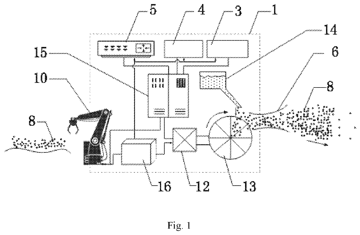 Method for flight on moon and lunar flight device