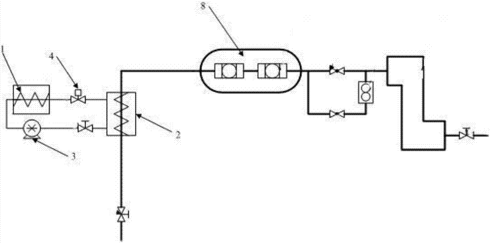 Gas humidity monitoring device for nuclear reactors