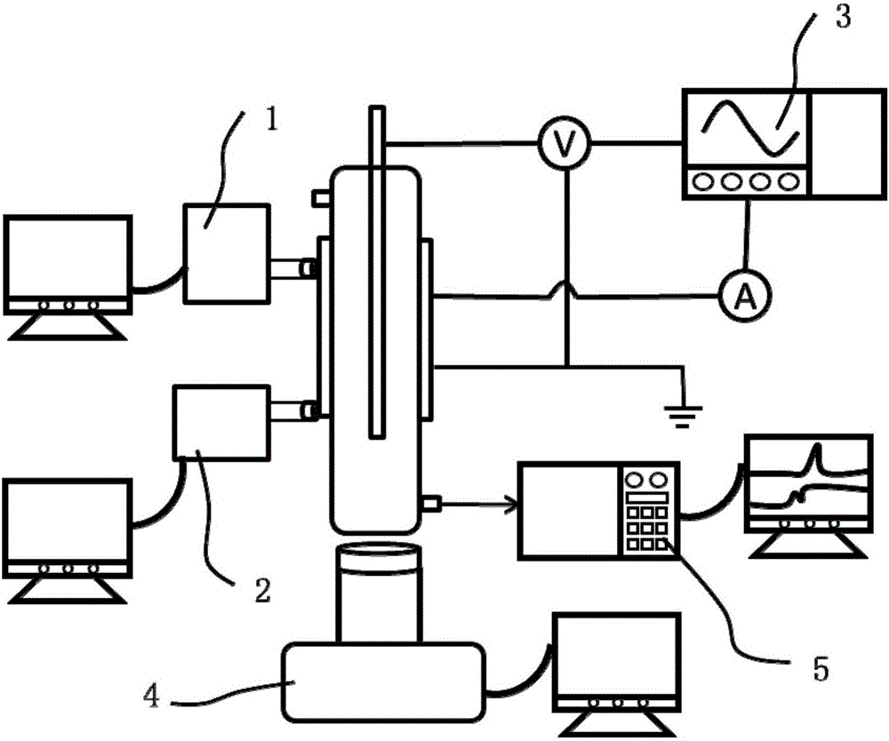 Plasma in-situ characterization method