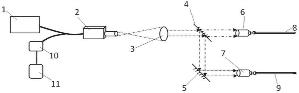 Sensing device based on optical fiber surface enhanced Raman probe and working method