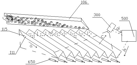 Coal preparation system based on artificial intelligence image recognition