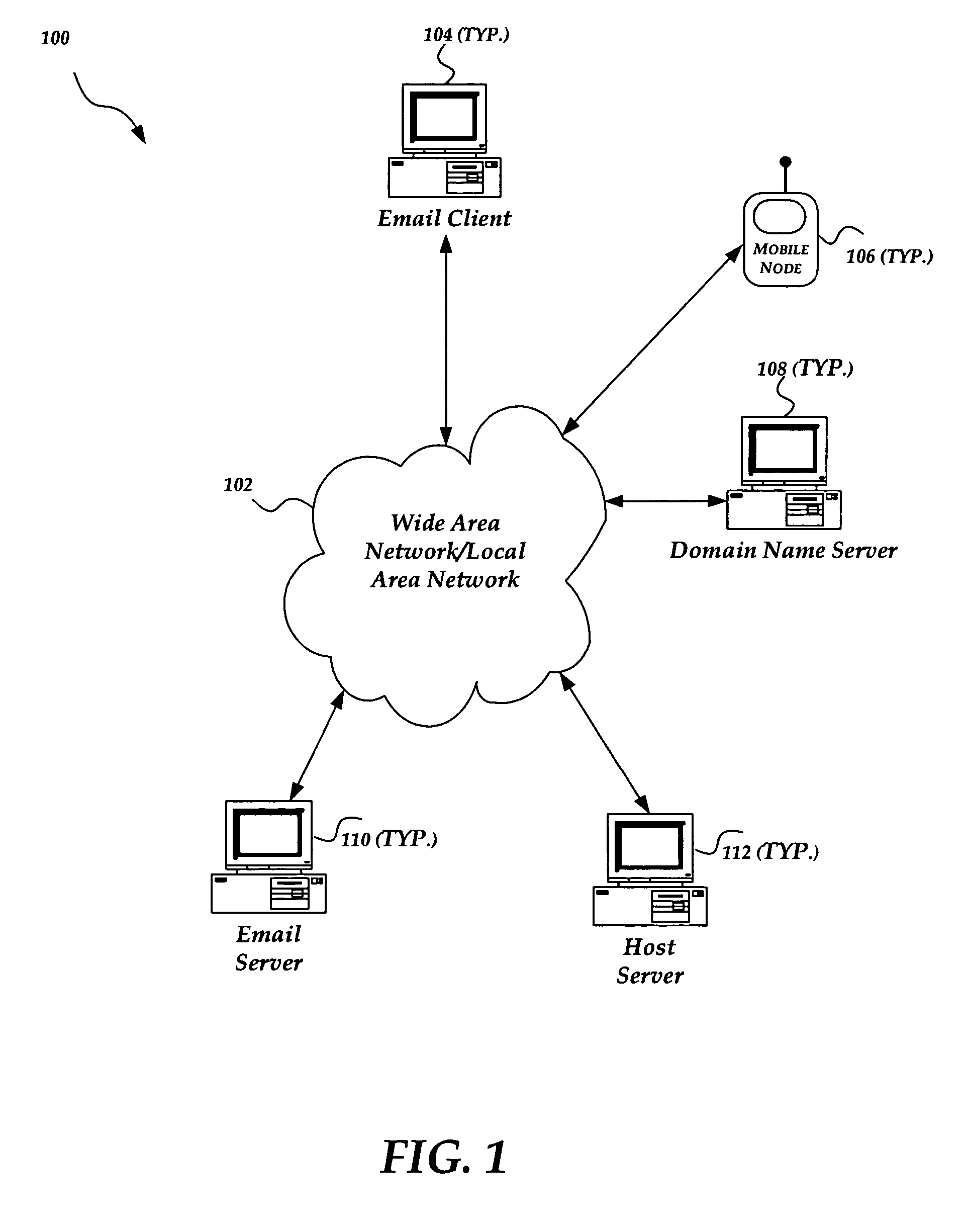 Method and system for authenticating a message sender using domain keys