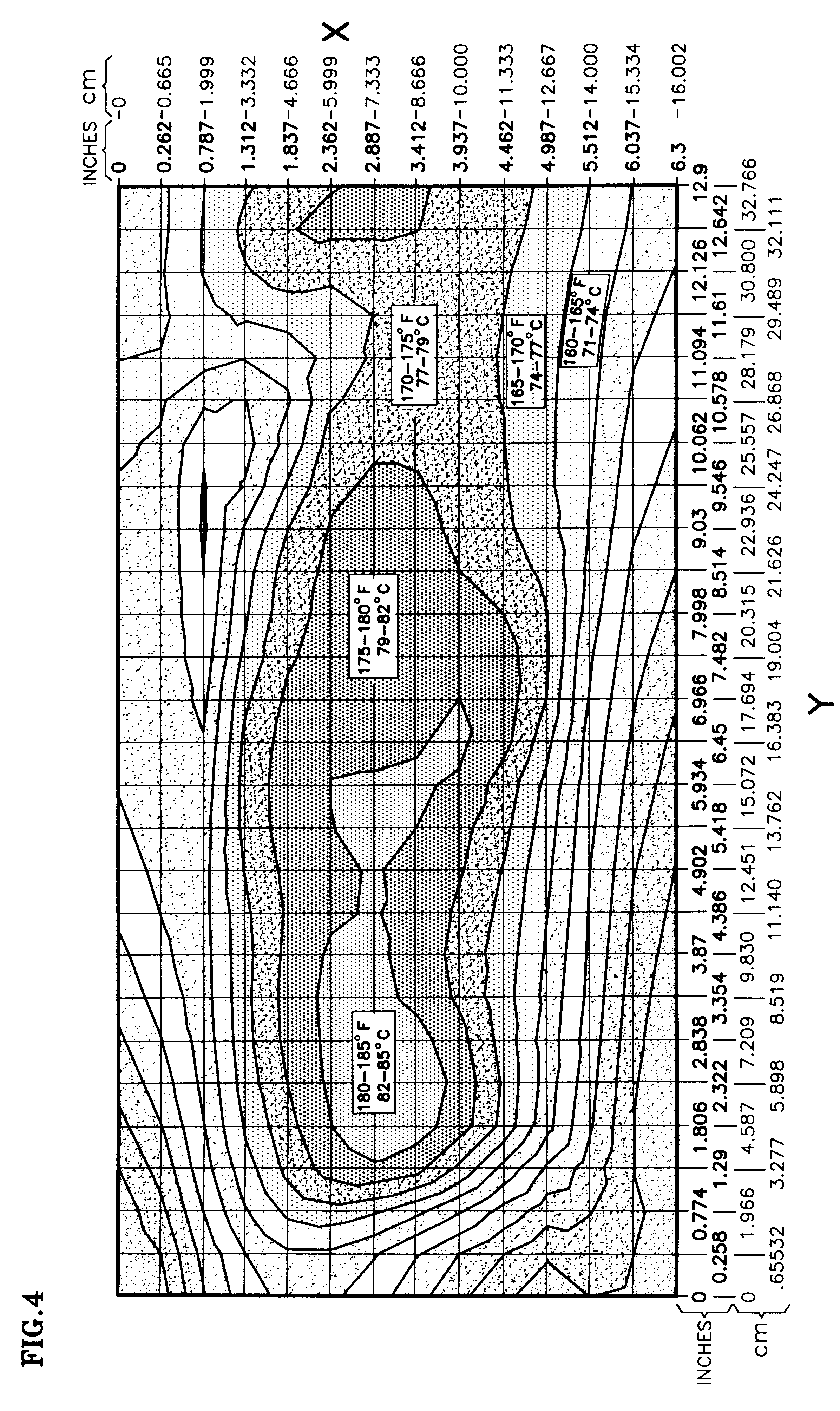 Fluid flow control for cool, efficient fuel cell operation