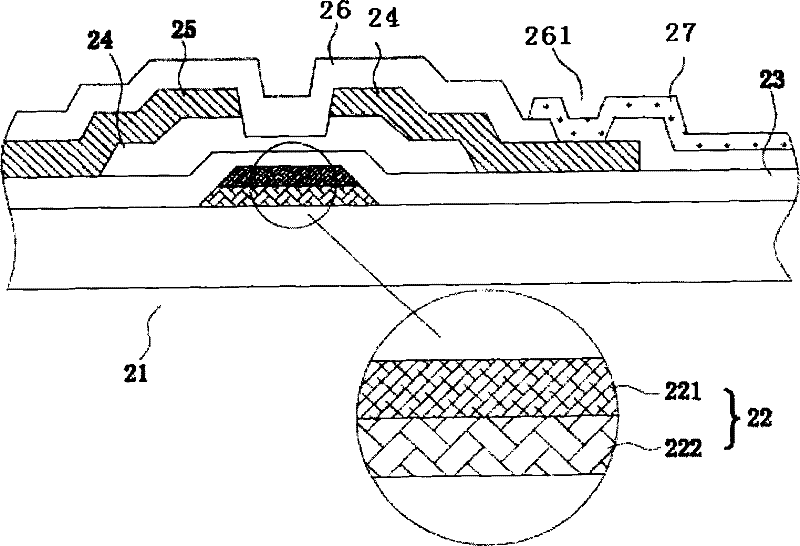 Film transistor array substrate and manufacturing method thereof