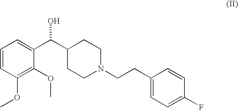 Selective serotonin receptor inverse agonists as therapeutics for disease