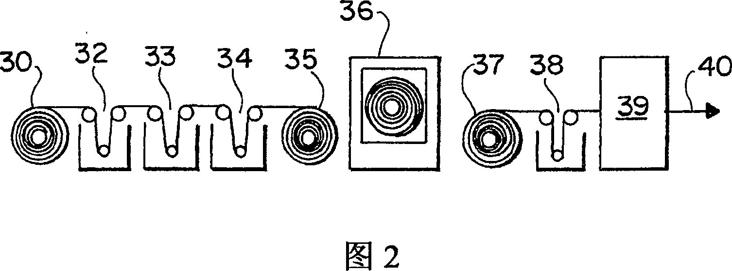 Method for preparing hydrophilic polyethersulfone membrane