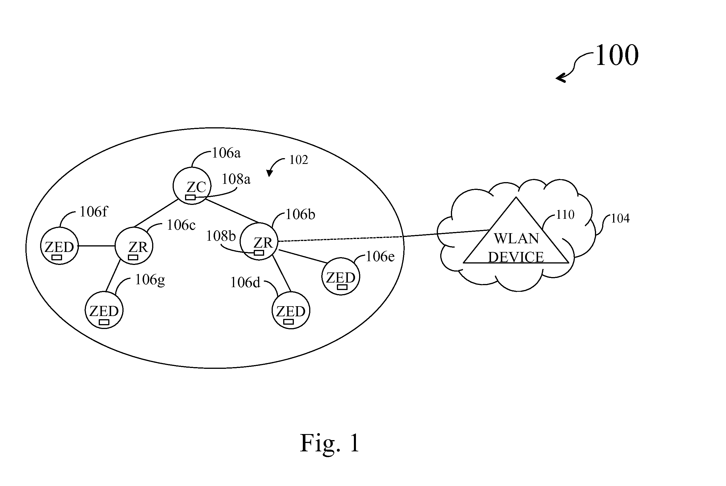 System and method for providing wi-fi access to electronic devices in a personal area network (PAN)