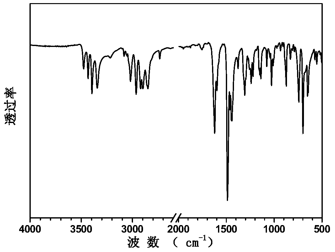 Sulfonated aromatic diamine compound as well as preparation method and application thereof