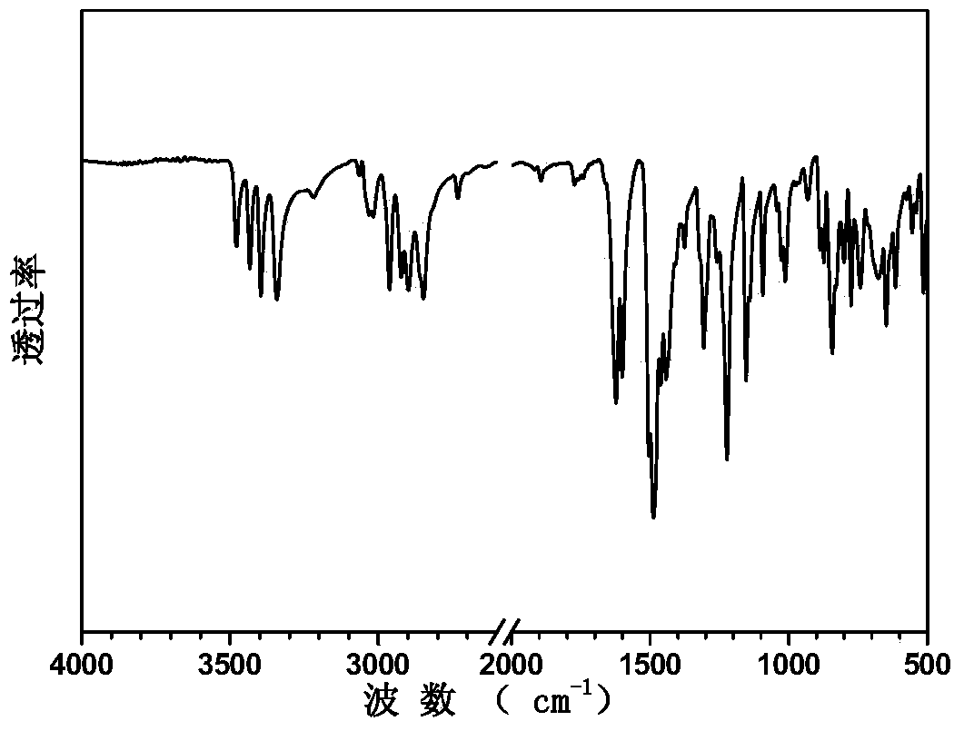 Sulfonated aromatic diamine compound as well as preparation method and application thereof