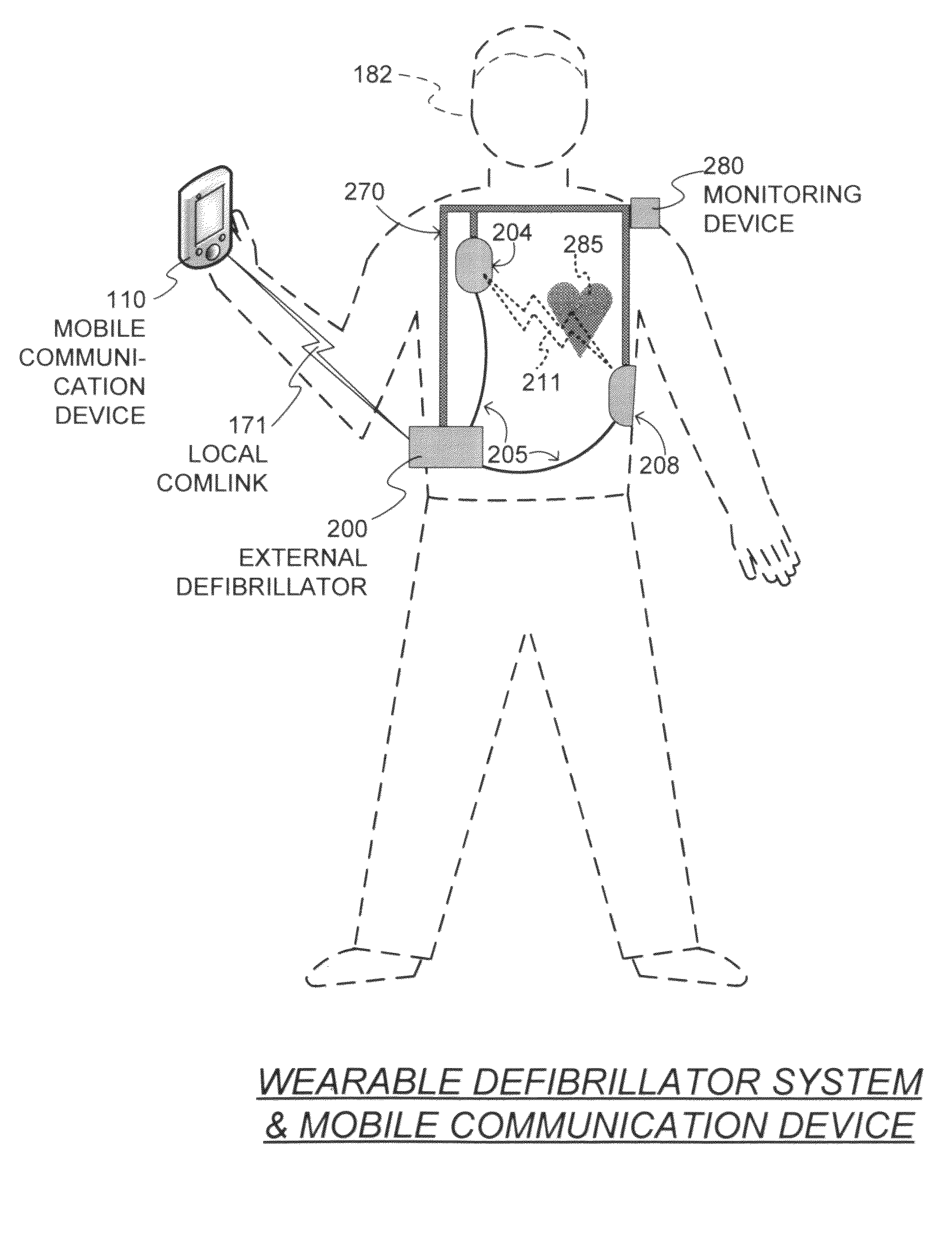 Wearable defibrillator system communicating via mobile communication device