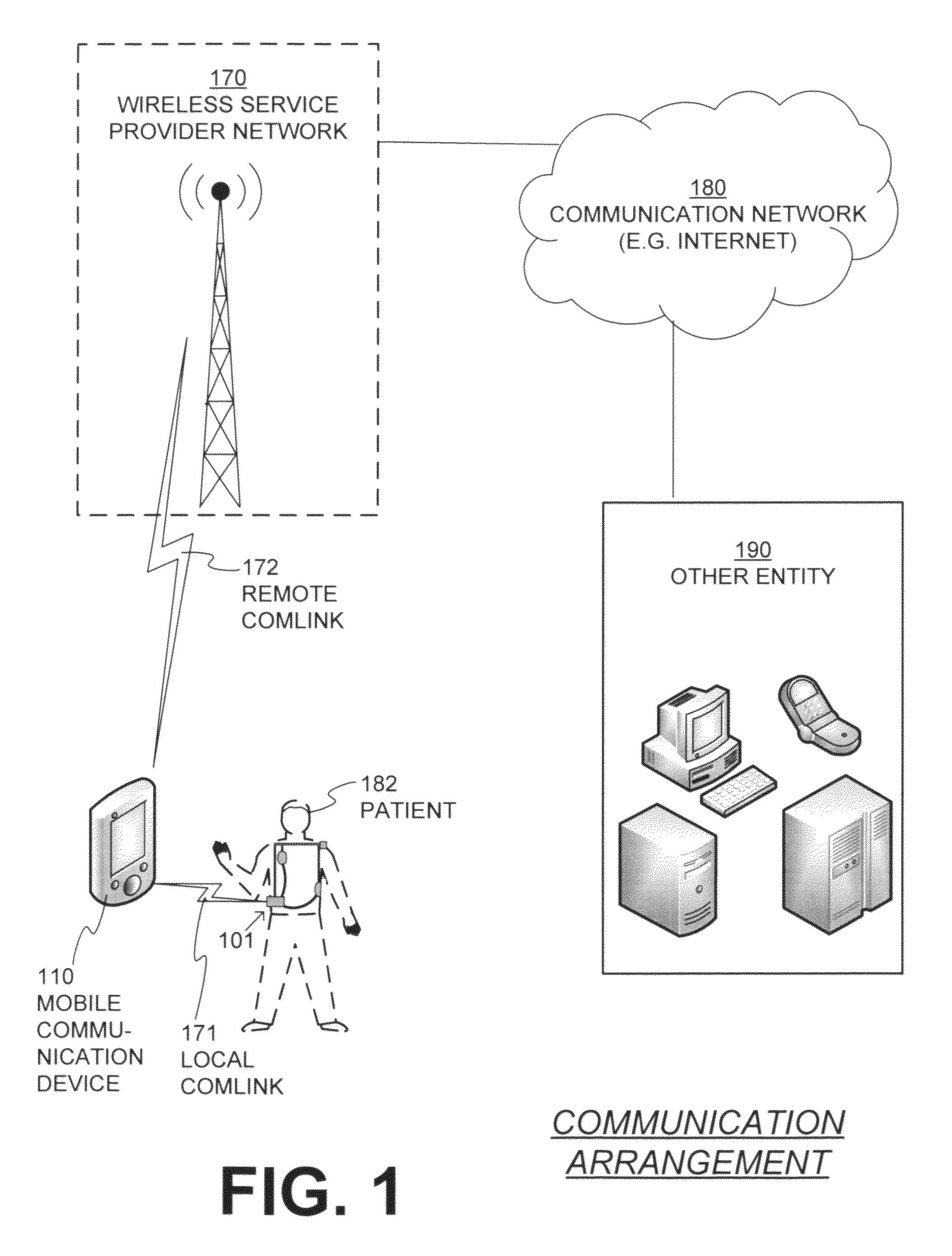 Wearable defibrillator system communicating via mobile communication device