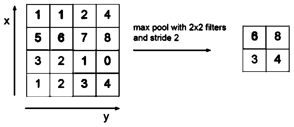 Method for automatically identifying side slope rock types