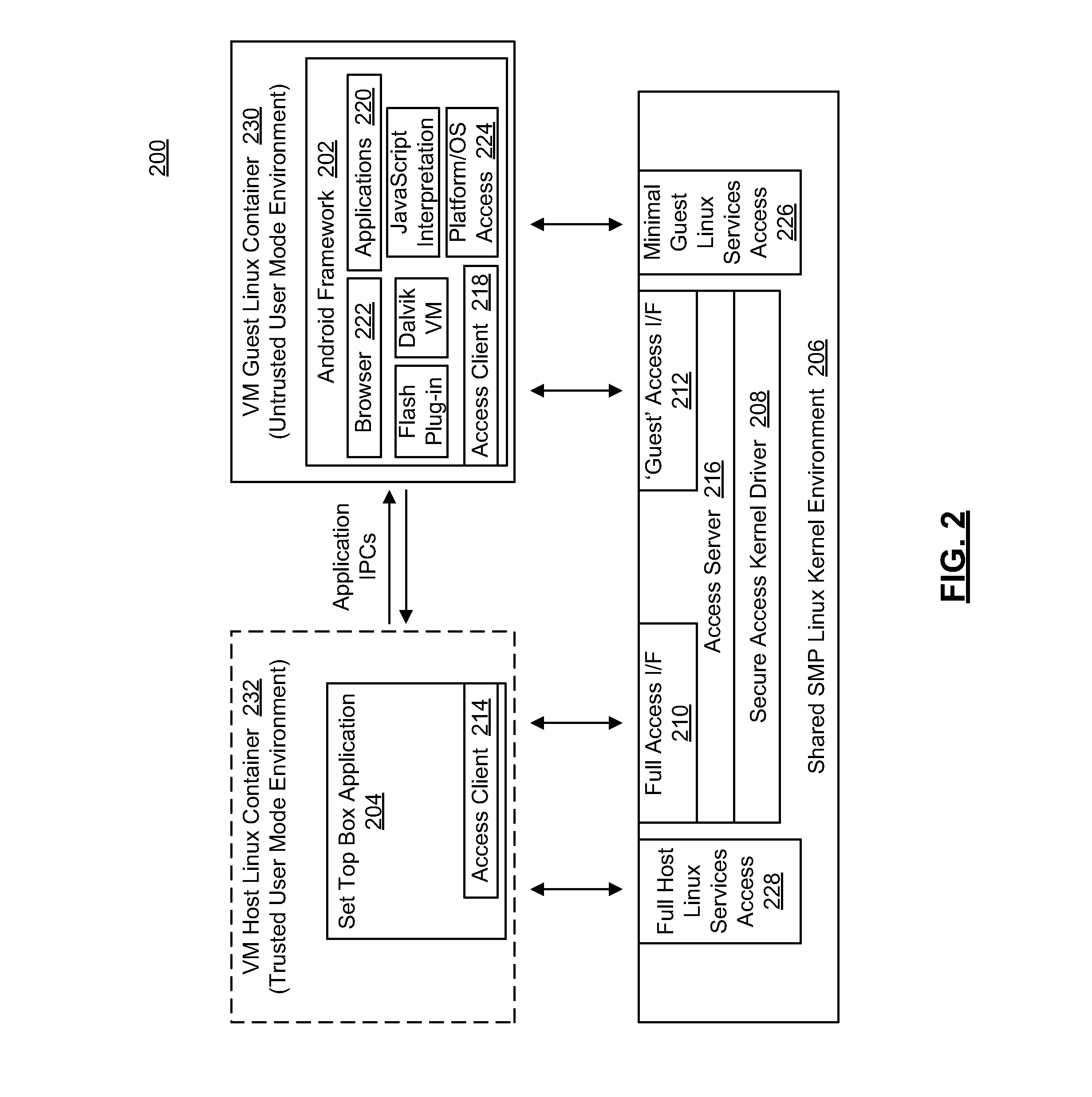 Set Top Box Application in a Concurrent Dual Environment