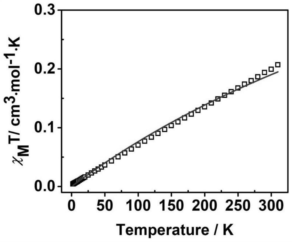 Neutral cross-conjugated biradical based on intramolecular ion pair and preparation method of neutral cross-conjugated biradical