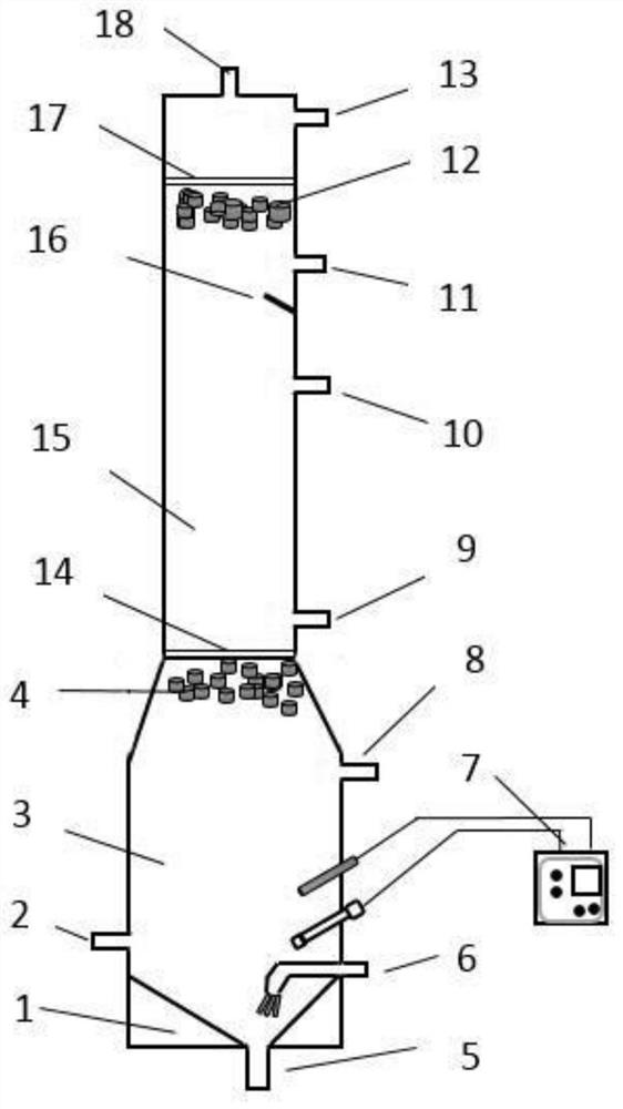 Integrated two-stage anaerobic ammonium oxidation coupled denitrification denitrification and carbon removal device and its control operation method