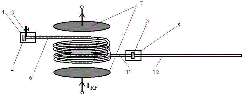 Carbon dioxide infrared hollow-core fiber laser and manufacturing method thereof