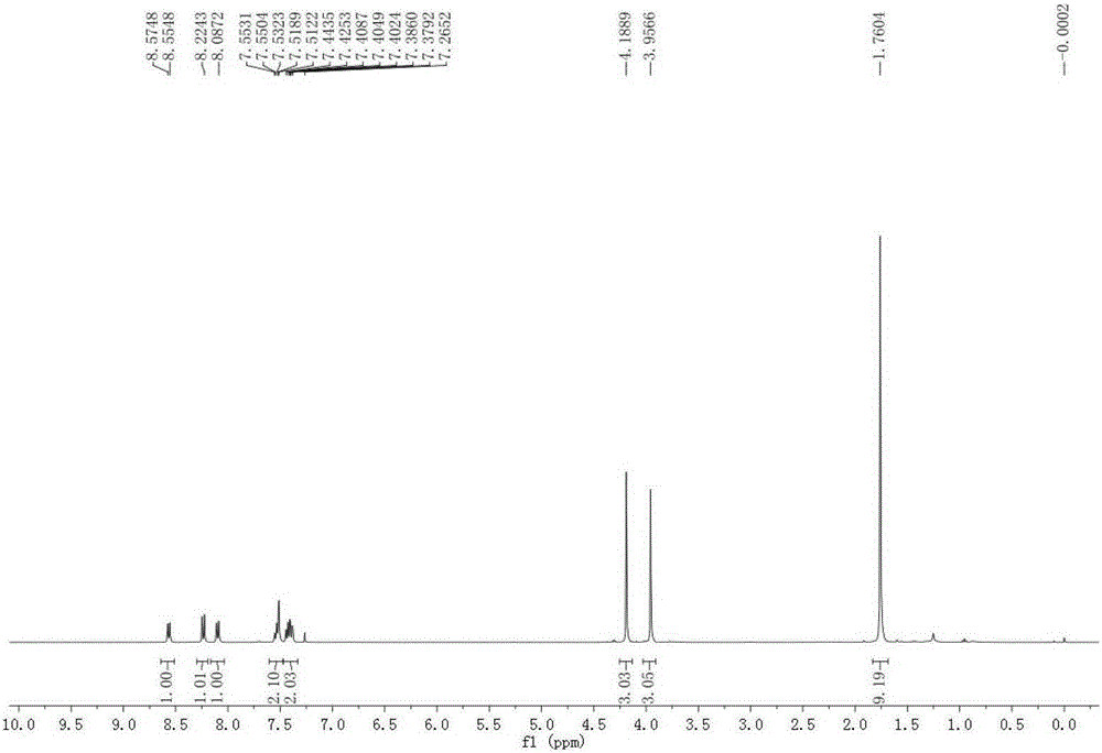 A kind of visible light catalytic method for synthesizing indoloquinoline derivatives