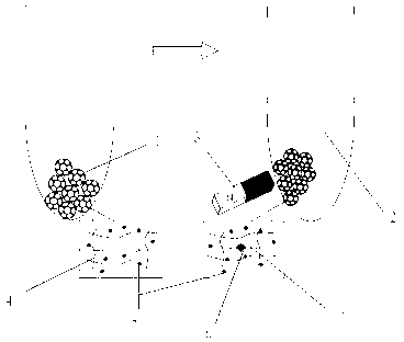 Preparation and detection method of magnetic microspheres with visible glucose detection function