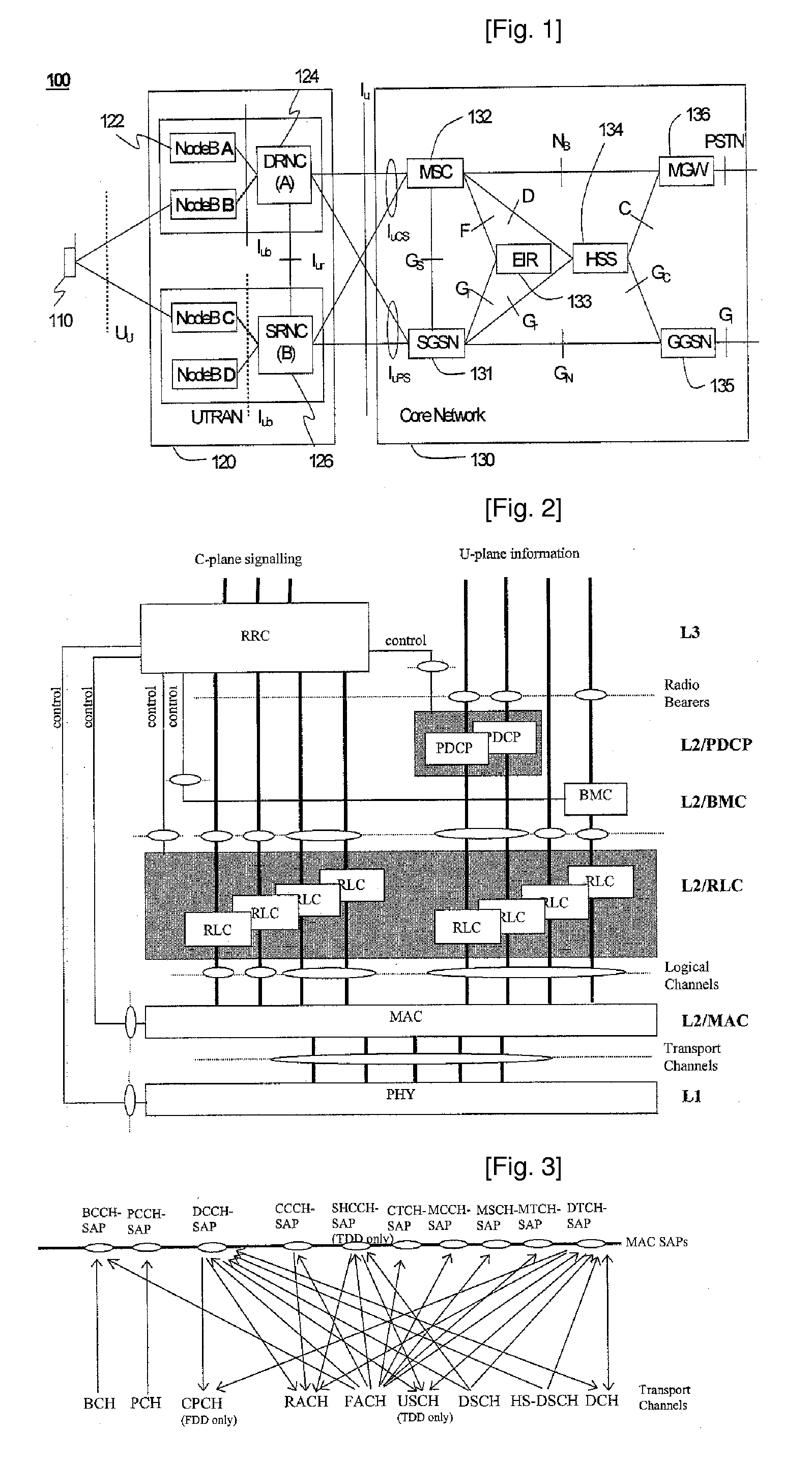 Changing a Radio Access Configuration Between a Terminal and a Network