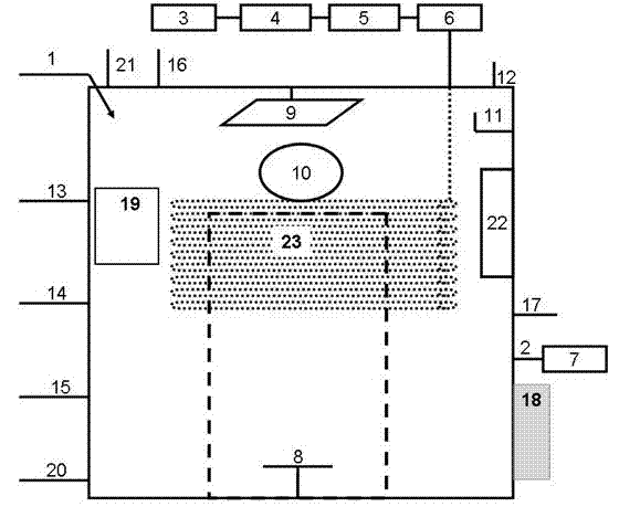 Environmental test chamber for monitoring purification effect of air purifying products