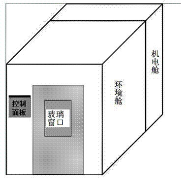 Environmental test chamber for monitoring purification effect of air purifying products