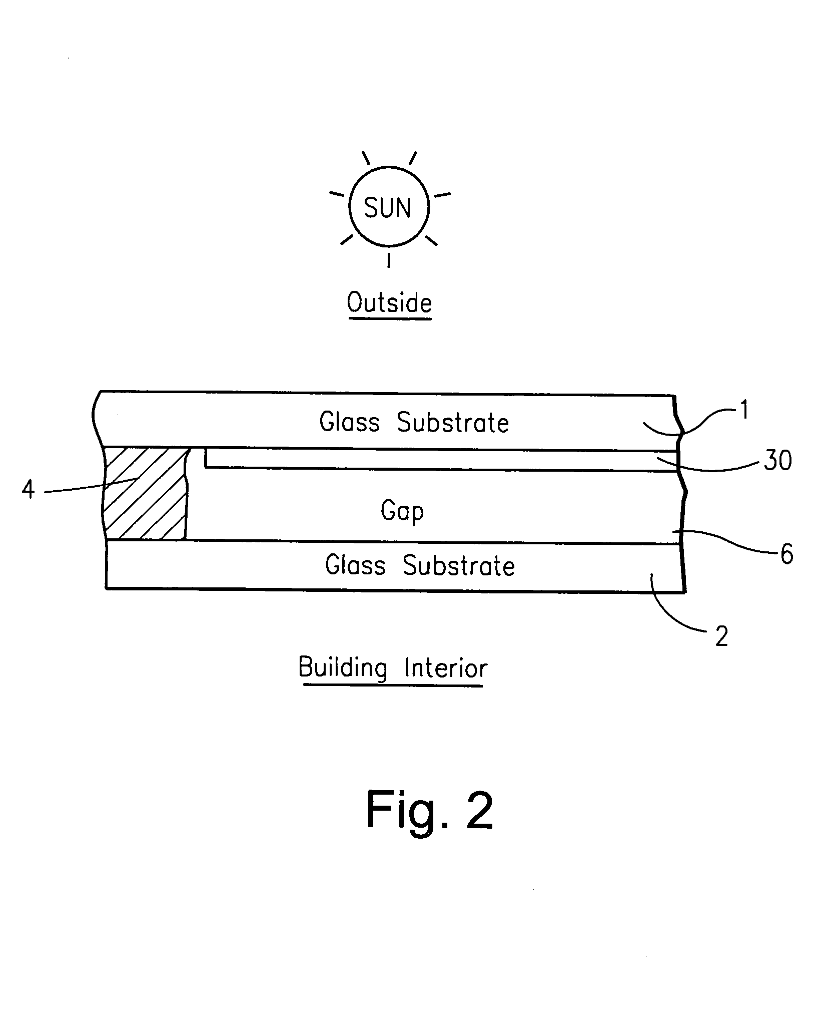 Coated article with low-E coating including IR reflecting layer(s) and corresponding method