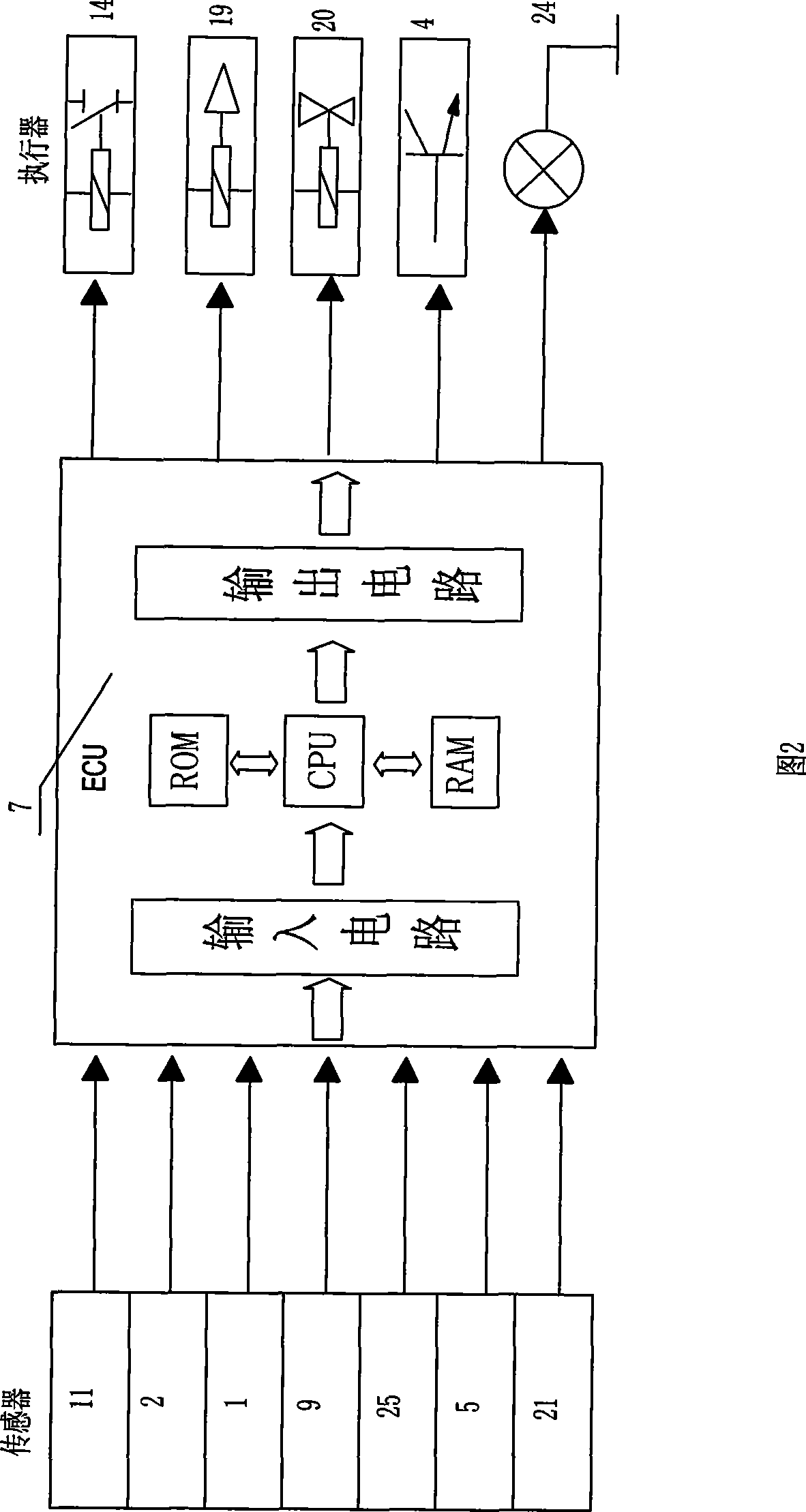 Electric-controlled work system for motorboat with petrol engine