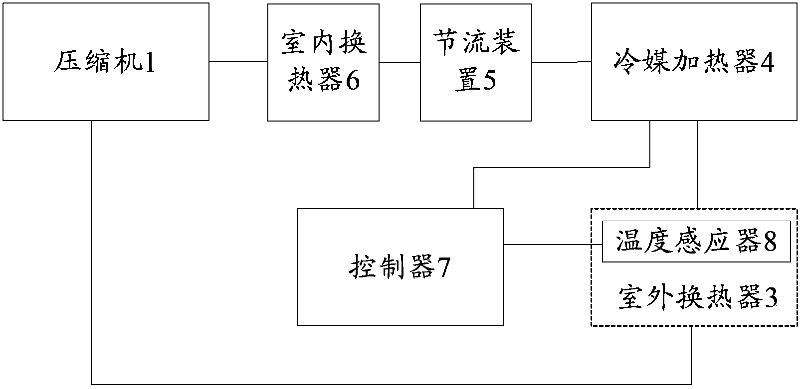 Air conditioner and control method thereof