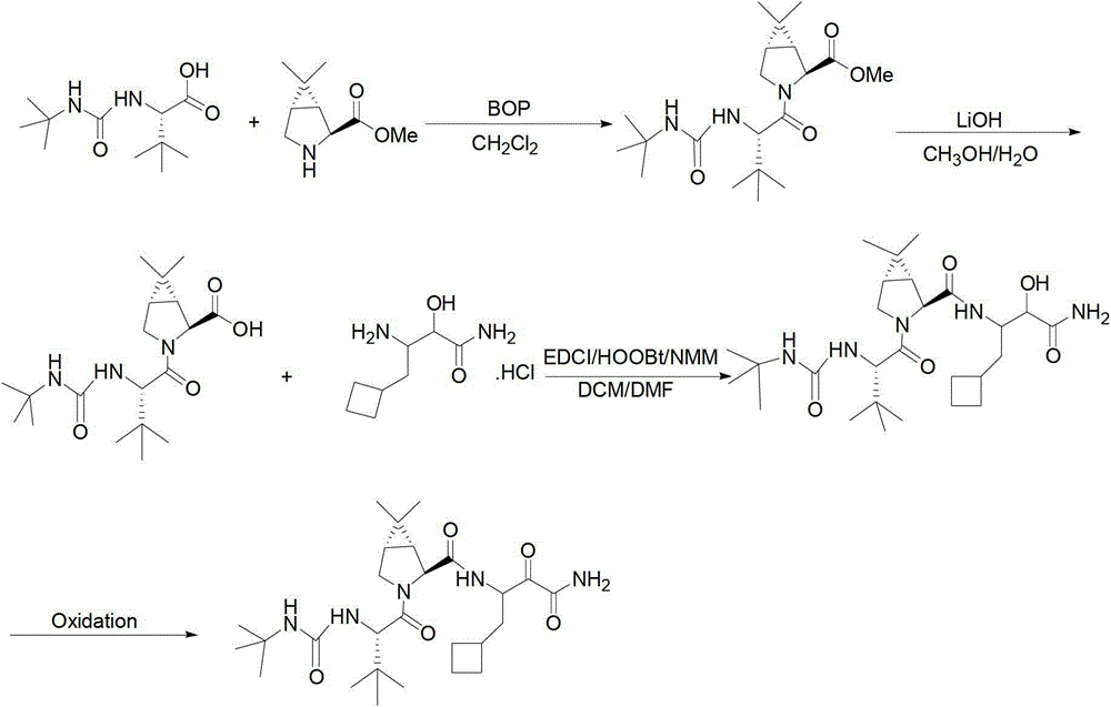 Midbody I for anti-hepatitis C medicine Boceprevir as well as preparing method and application thereof