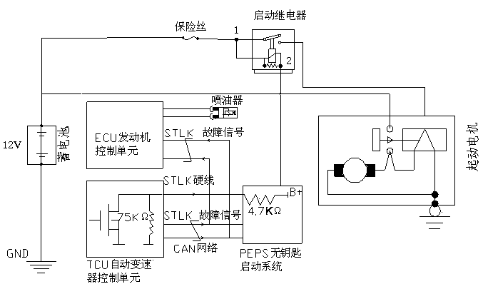 Control method for starting up automatic transmission only at P/N gear