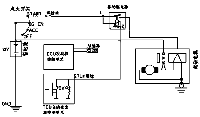 Control method for starting up automatic transmission only at P/N gear