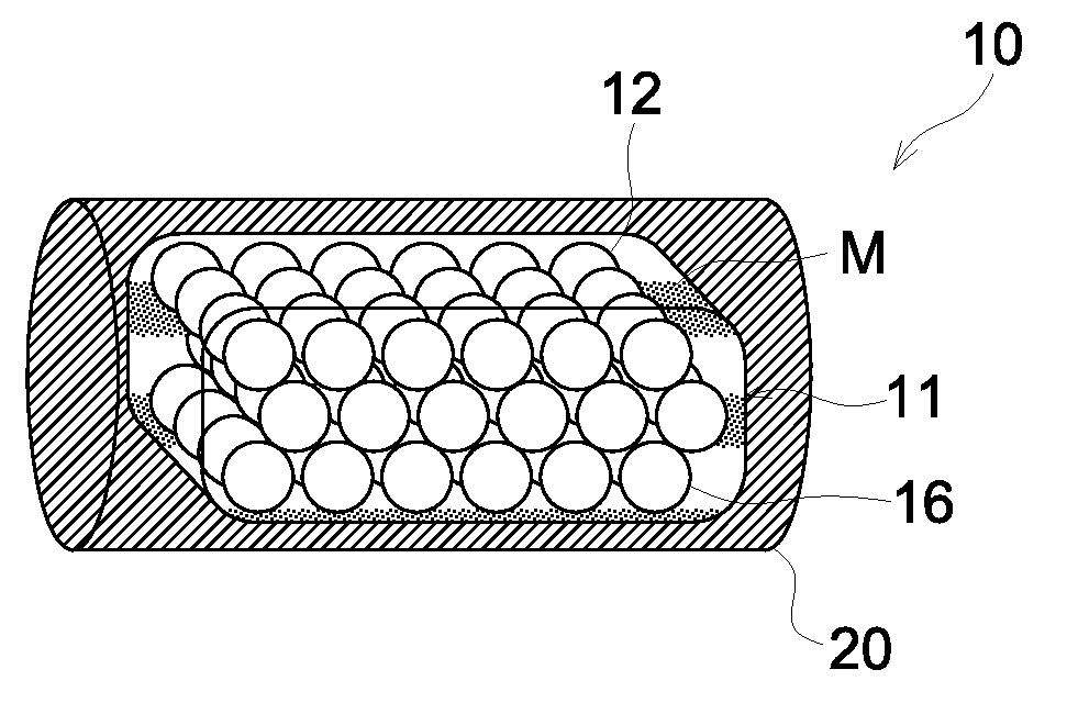 Image forming method