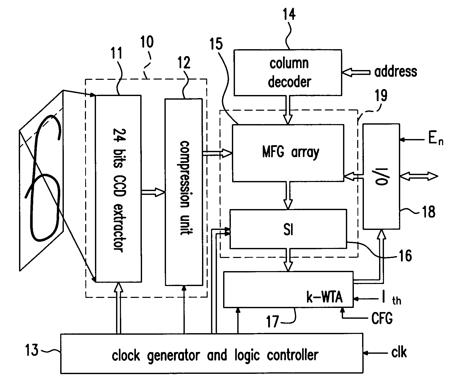 VLSI neural fuzzy classifier for handwriting recognition