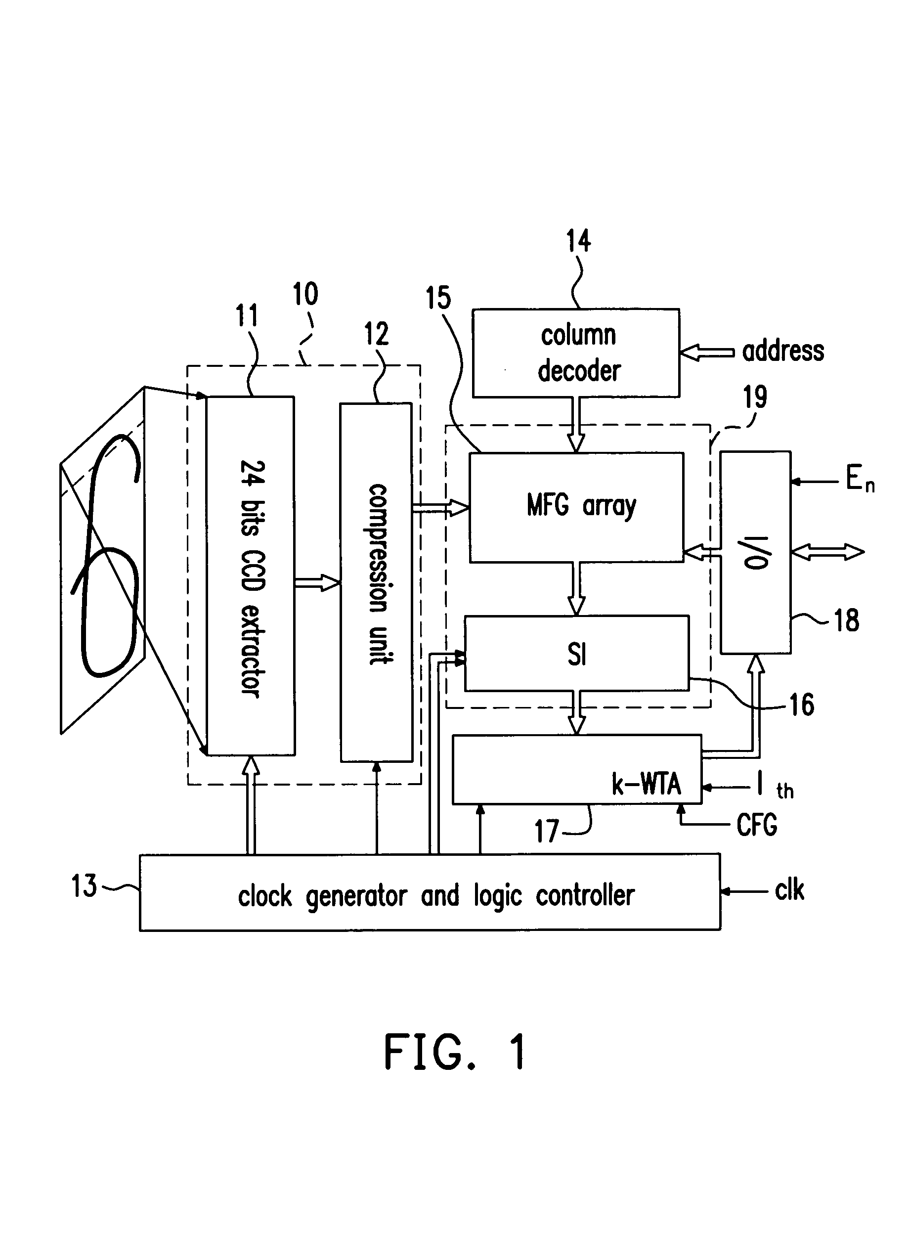 VLSI neural fuzzy classifier for handwriting recognition