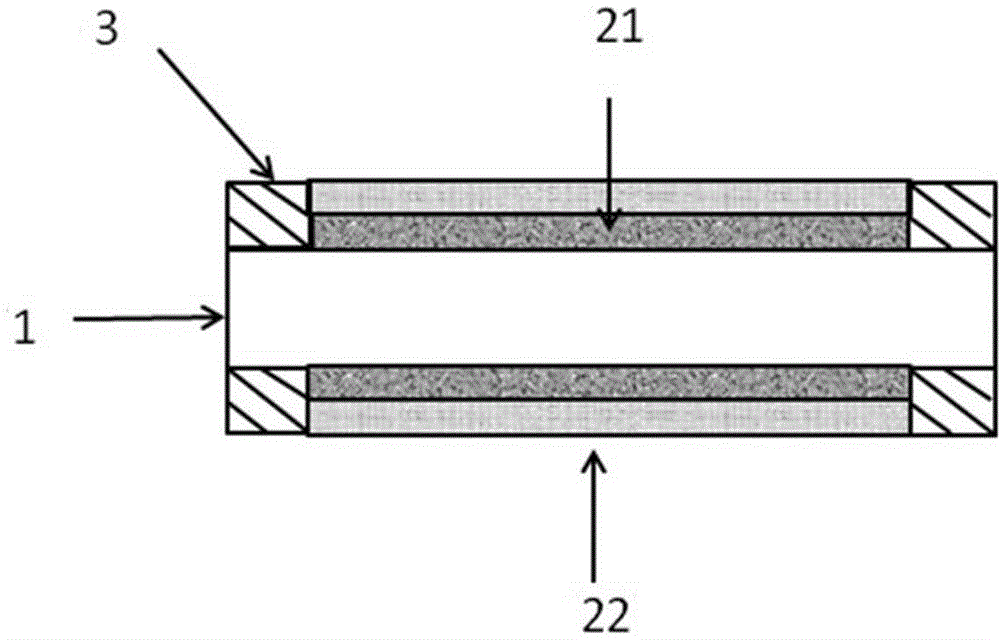 Fuel cell electrode structure and preparation method thereof