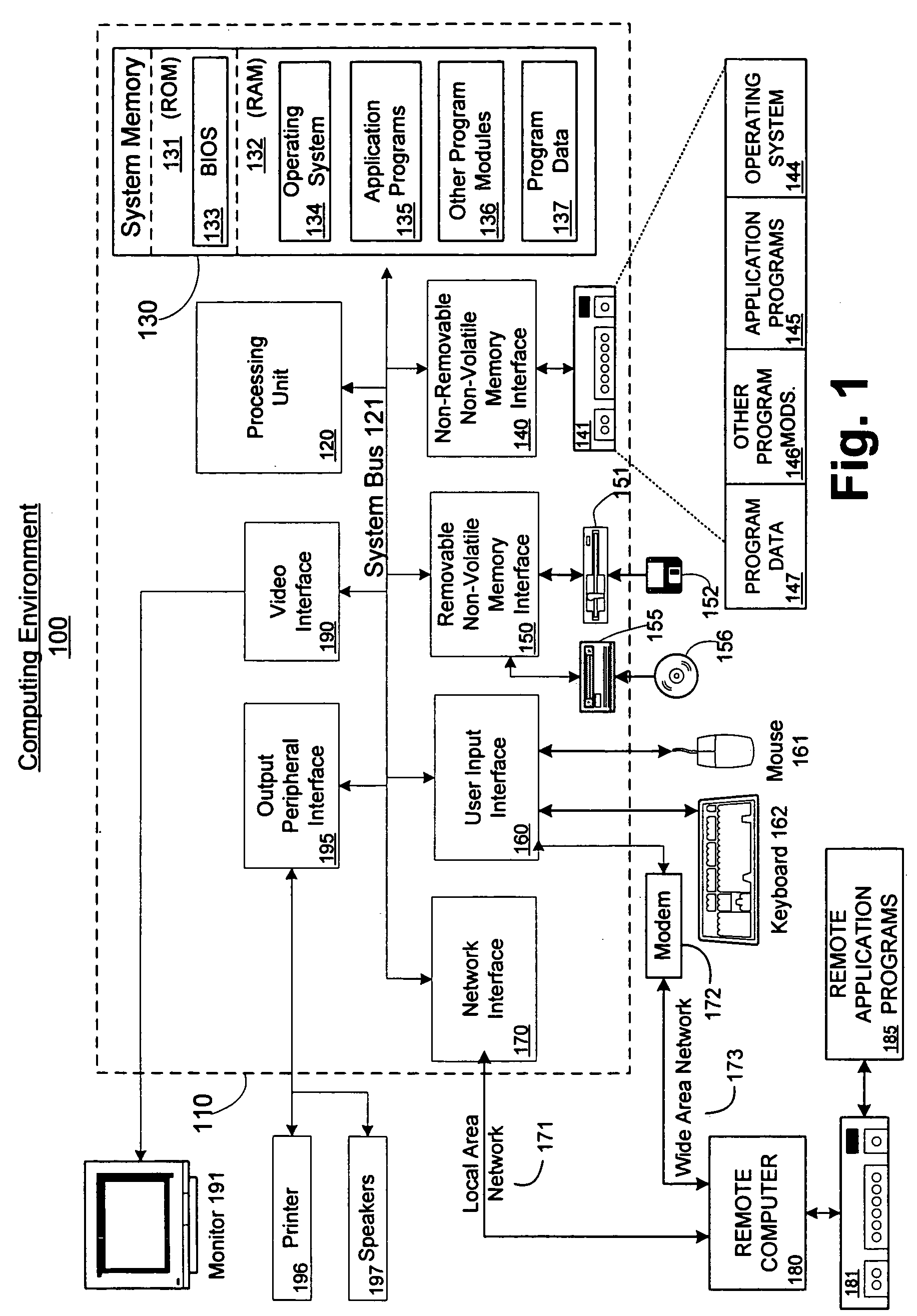 Indexing XML datatype content system and method