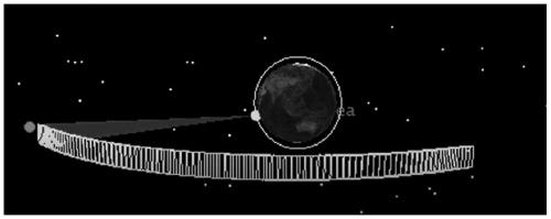 Space debris orbit determination traversal observation method and system