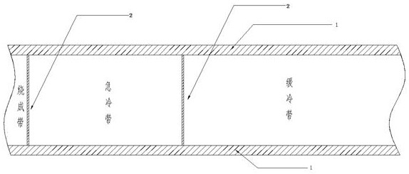 Roller kiln cooling system for foamed ceramic production