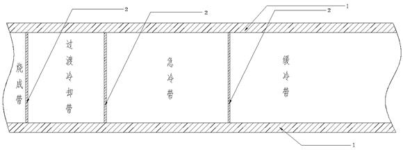 Roller kiln cooling system for foamed ceramic production