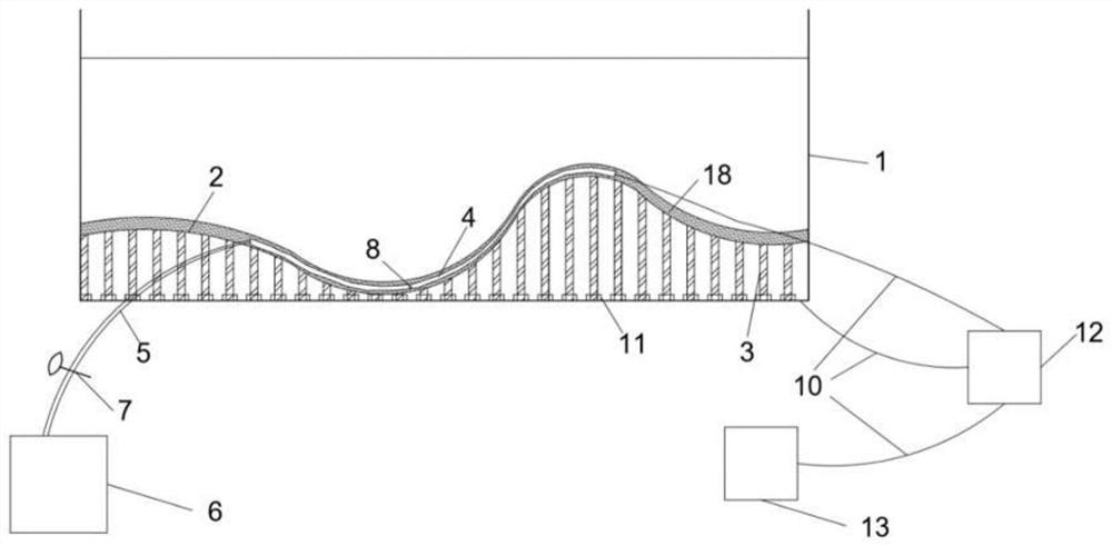 An experimental device and method for simulating the destabilization of submarine slopes caused by the decomposition of combustible ice under complex terrain conditions